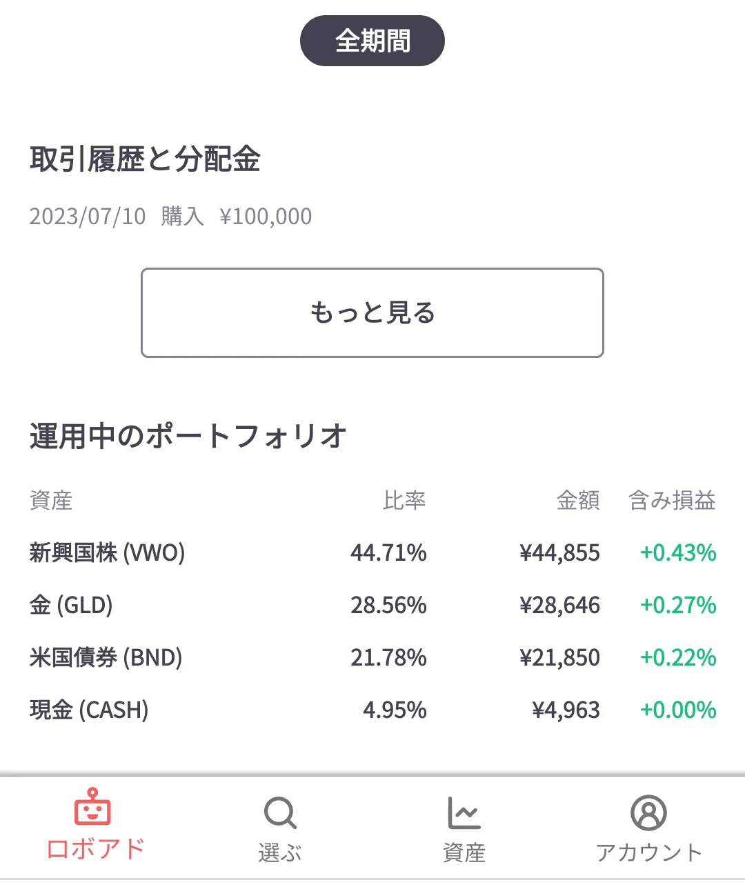 Folio ROBO PRO 20230712