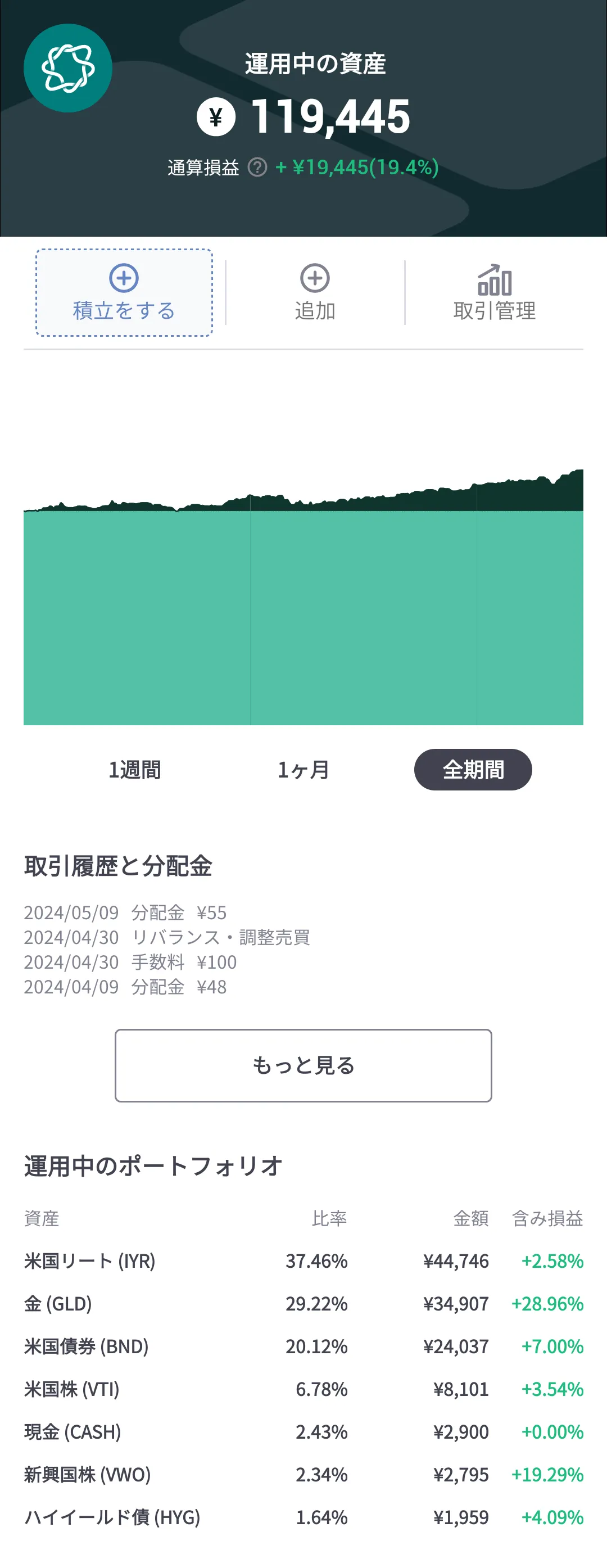Folio ROBO PRO 20240523